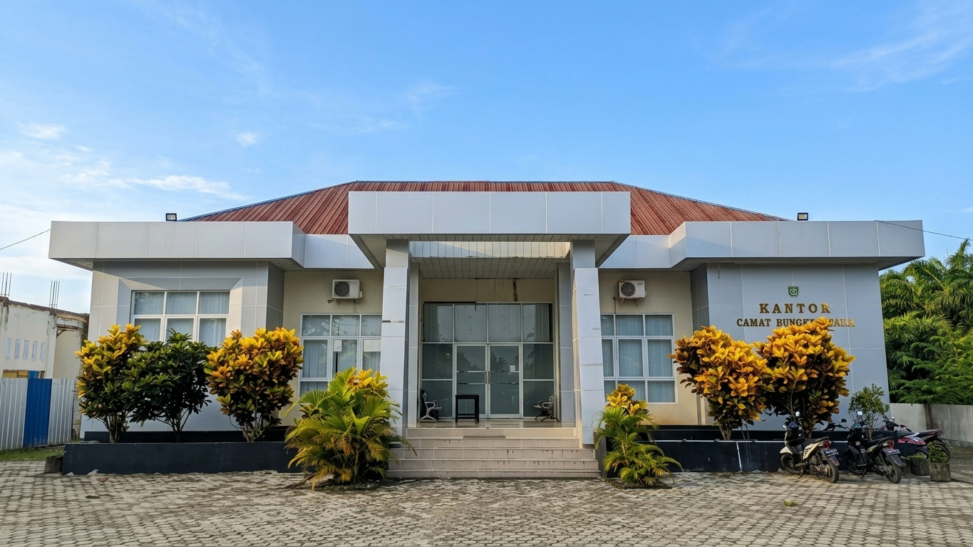 Background Kecamatan